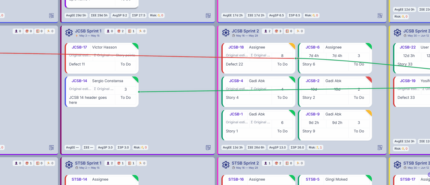Fully integrated with Jira
