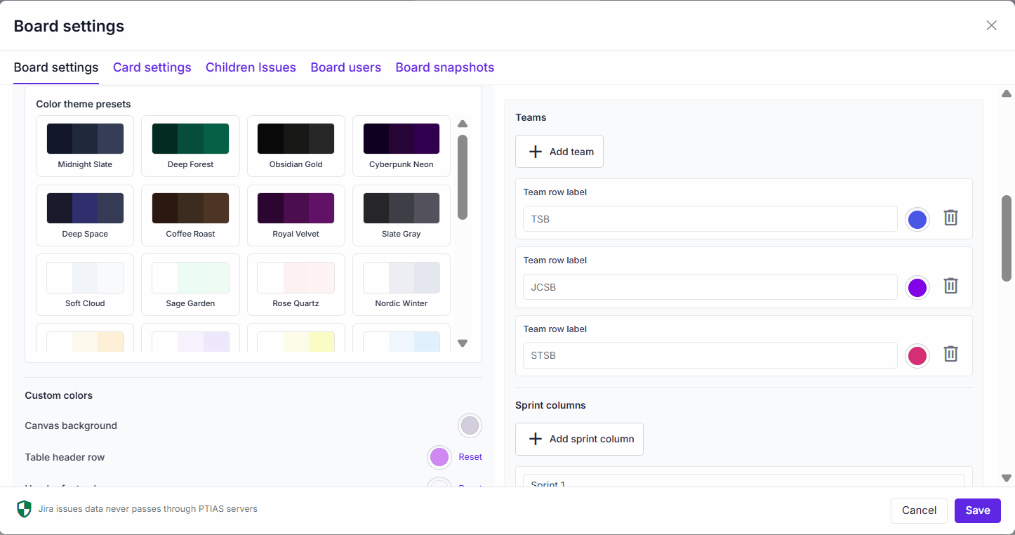 Full control of the board view
