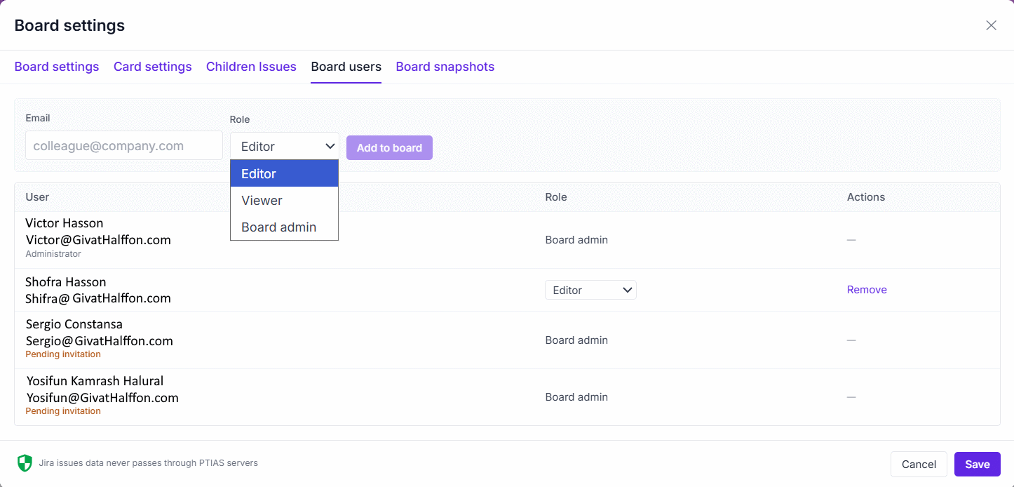 Role based access to your board