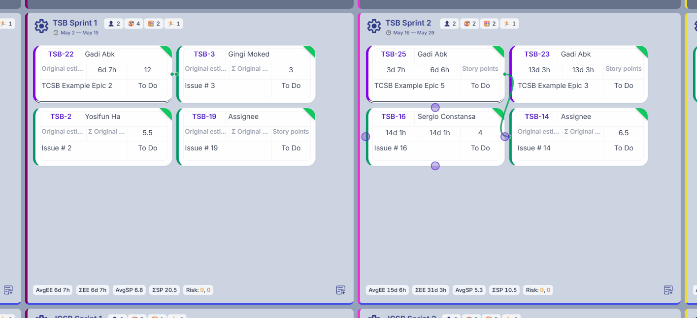 Easiest way to view and un/link Jira issues