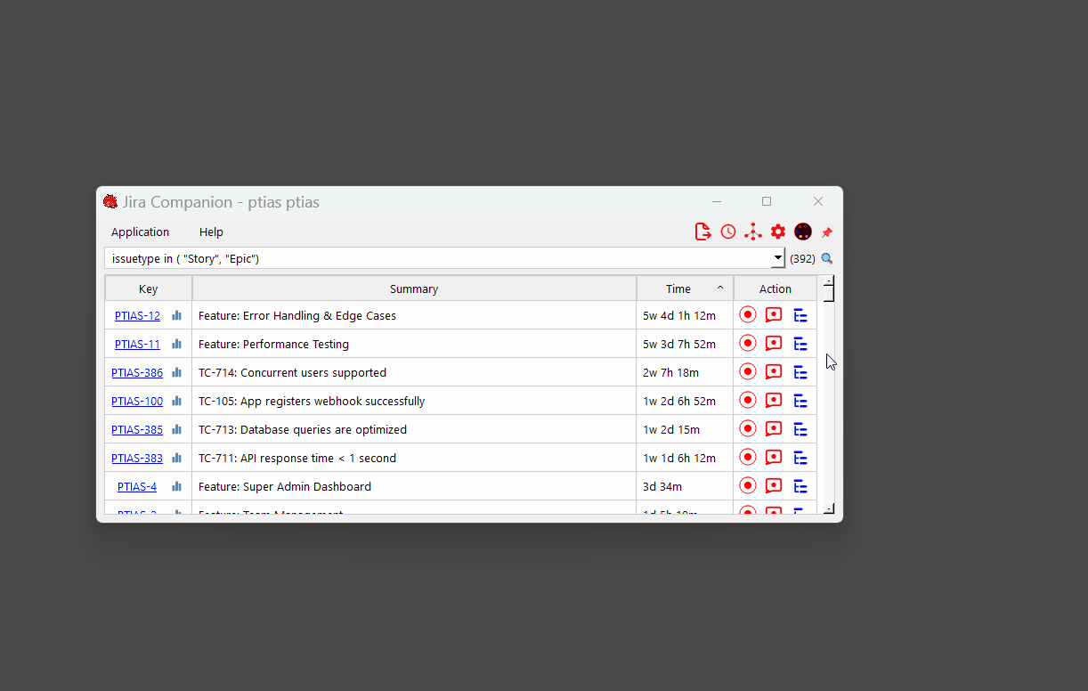 PTIAS Links Map showing Jira issue hierarchies and links between issues